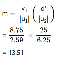 NCERT Solutions for Class 12 Physics Chapter 9 - Ray Optics And Optical Instruments