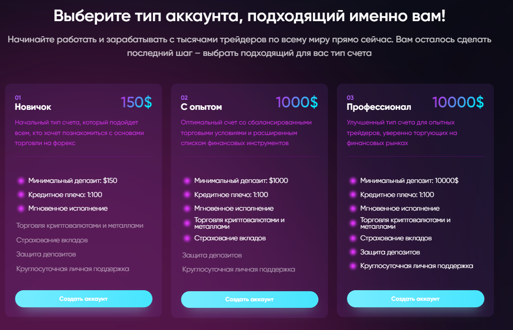 iqtradehub развод