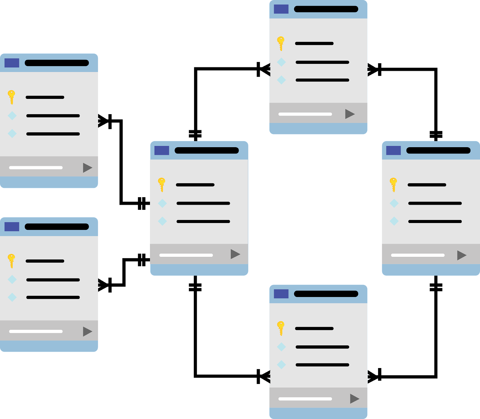 The Role of Database Activity Monitoring
