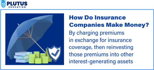 what is insurance company