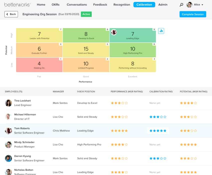 Betterworks: Best for integrating OKRs and continuous feedback