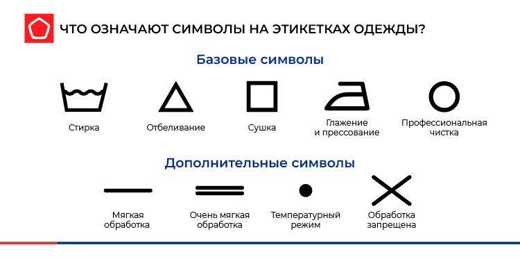 Обозначение символов на этикетке - расшифровка символов на этикетке одежде  | Роскачество