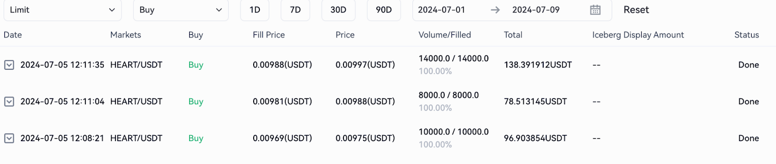 Межбиржевой арбитраж криптовалют на биржах Gate и Mexc 