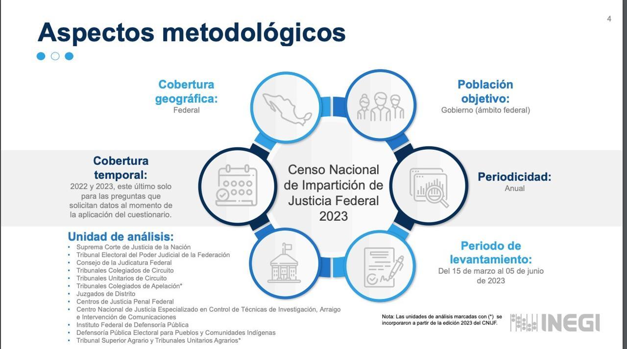 Diagrama

Descripción generada automáticamente