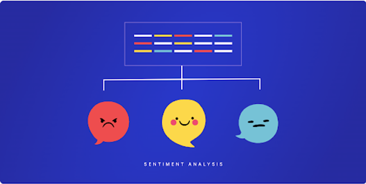 Sentiment Analysis and Smart Ticket Routing