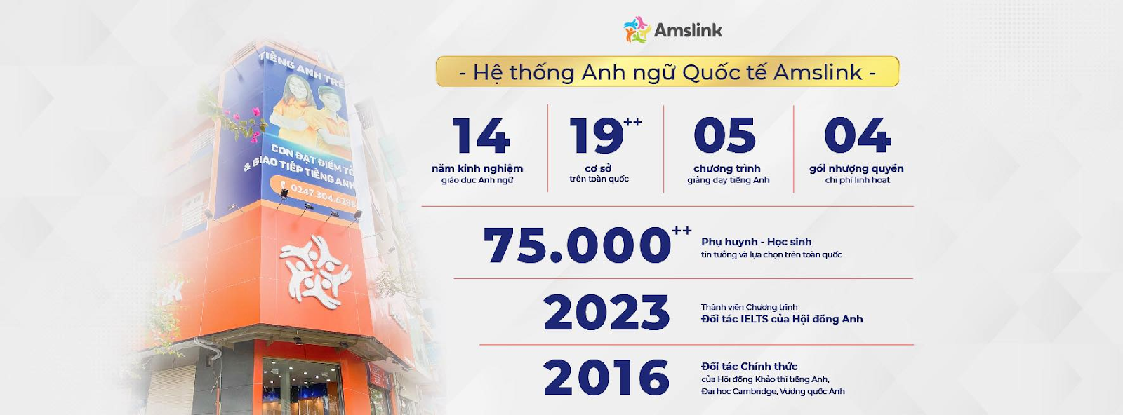 Nhượng quyền Amslink đang tìm kiếm các nhà đầu tư có cùng đam mê trong lĩnh vực giáo dục trên toàn quốc