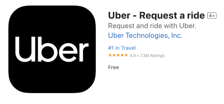 Uber
Digital Marketing
Strategy 