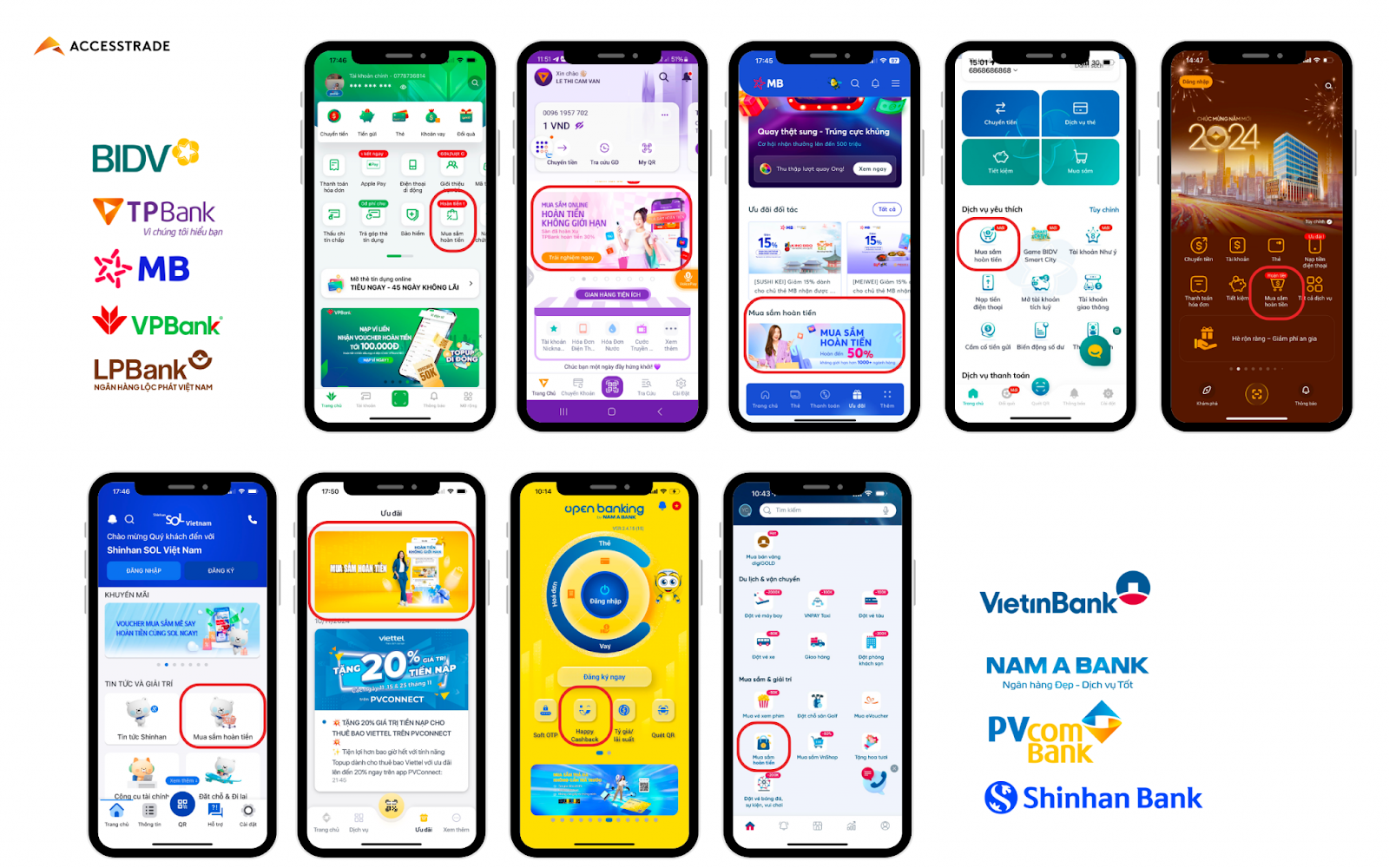 Từ đốt tiền quảng cáo đến tăng trưởng bền vững: Đâu là chiến lược mà ngân hàng cần biết?