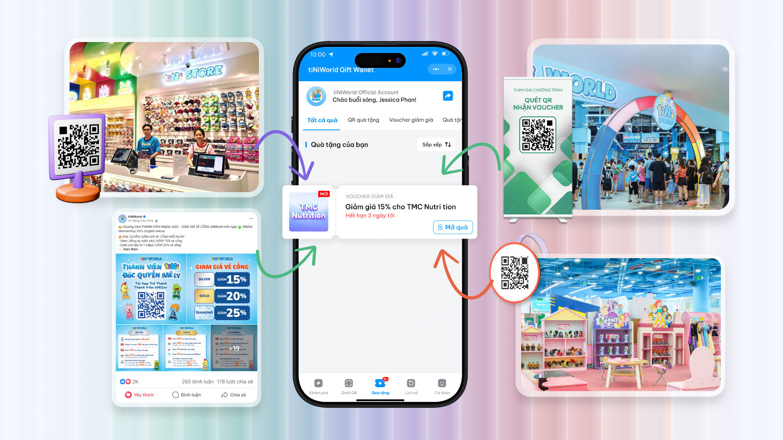 The Master Channel kết hợp tiNiWorld triển khai giải pháp Retail Media đột phá cho thương hiệu Mẹ & Bé