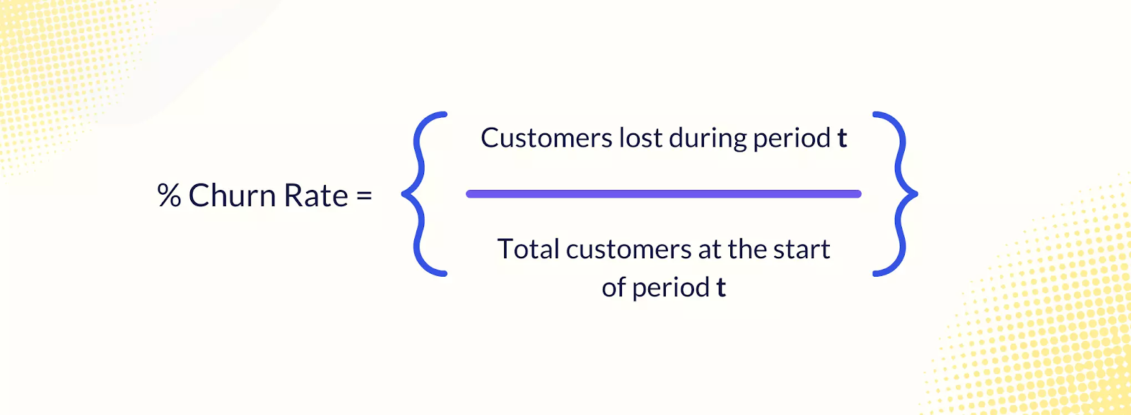 Formula to calculate customer churn rate 