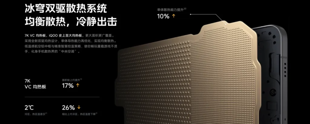 Snapdragon 8 Elite ชิปที่สร้างมาเพื่อการเล่นเกมที่แท้จริง