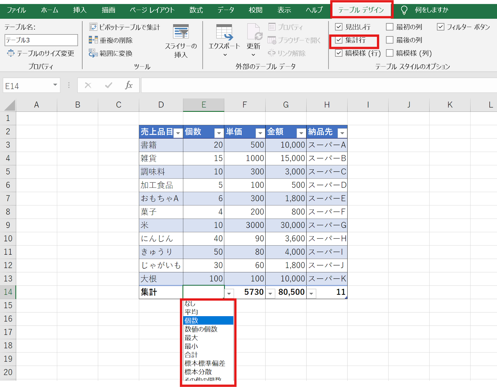 テーブルの集計業追加