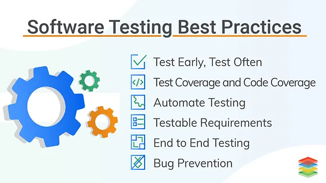 Software testing best practices