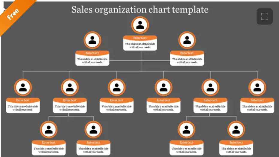 szablon schematu organizacyjnego powerpoint: Szablon schematu organizacyjnego sprzedaży by SlideEgg