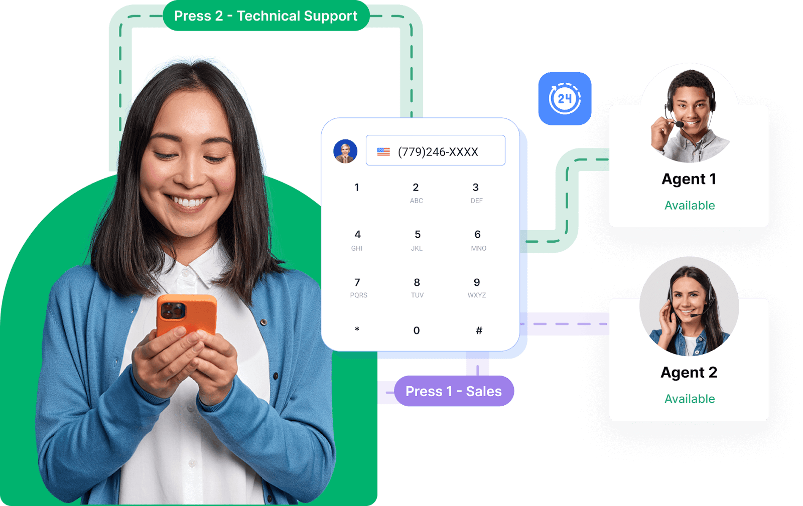 Routing calls and call queues with IVR