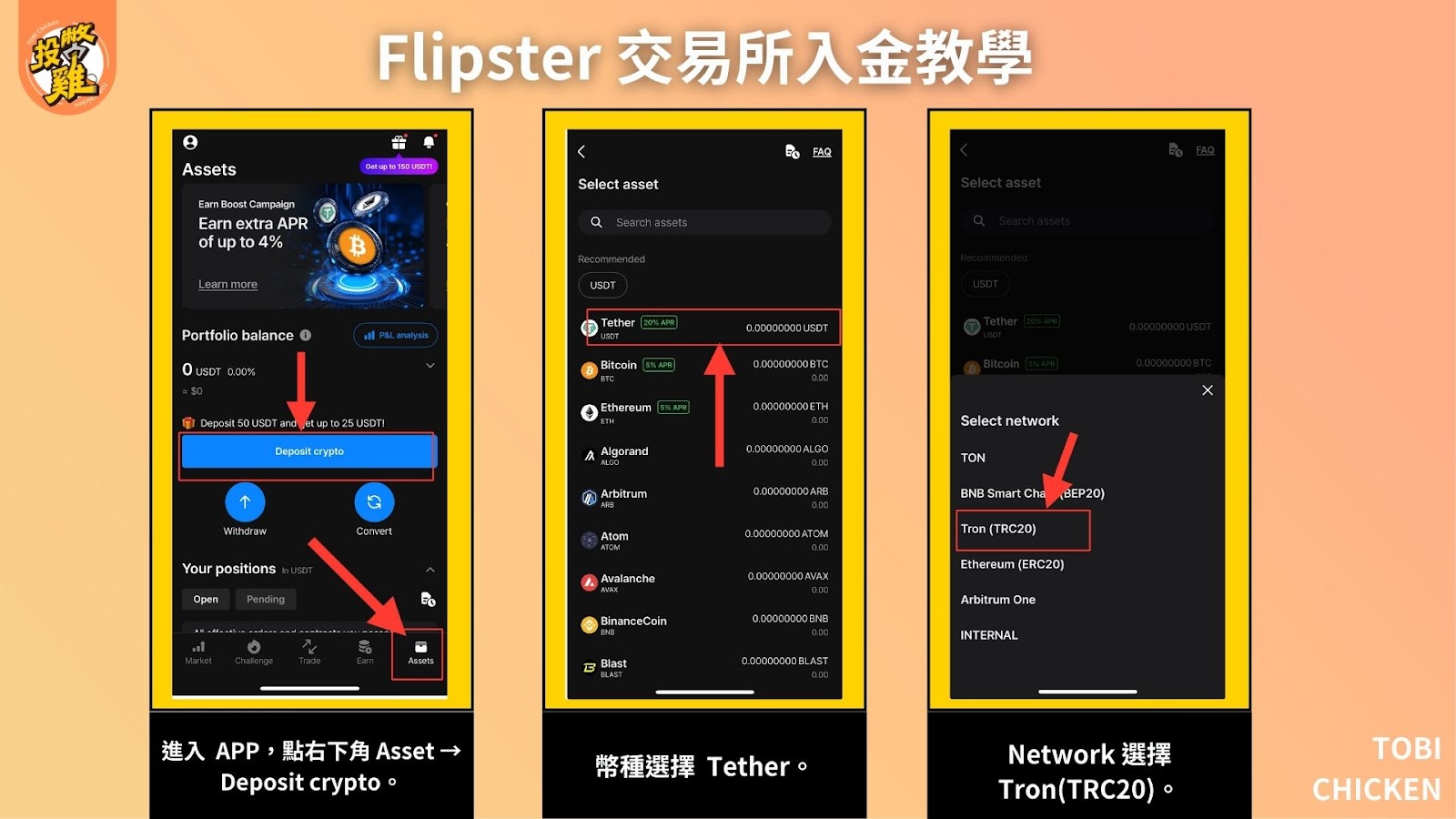 Flipster 交易所出入金教學：Flipster 出金方式詳解、Flipster 入金步驟