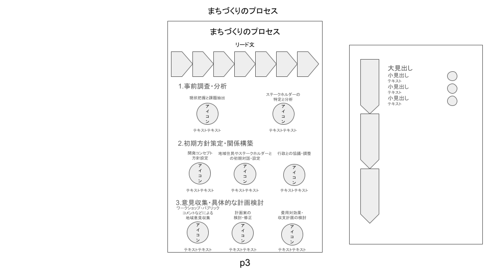 レイアウト案