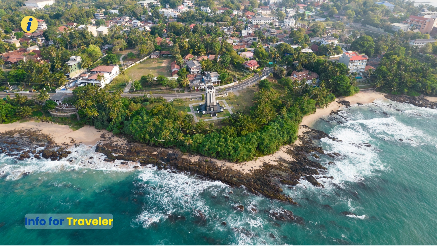 The Iconic Sri Lankan Beach