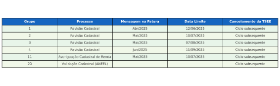 Tabela

O conteúdo gerado por IA pode estar incorreto.