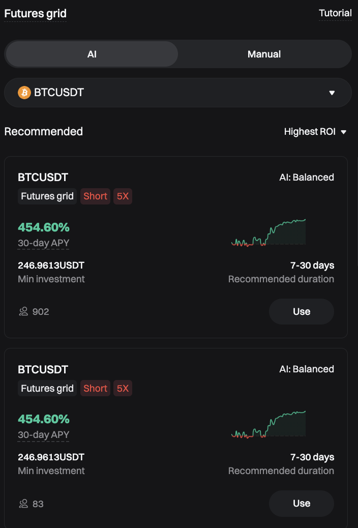 futures grid