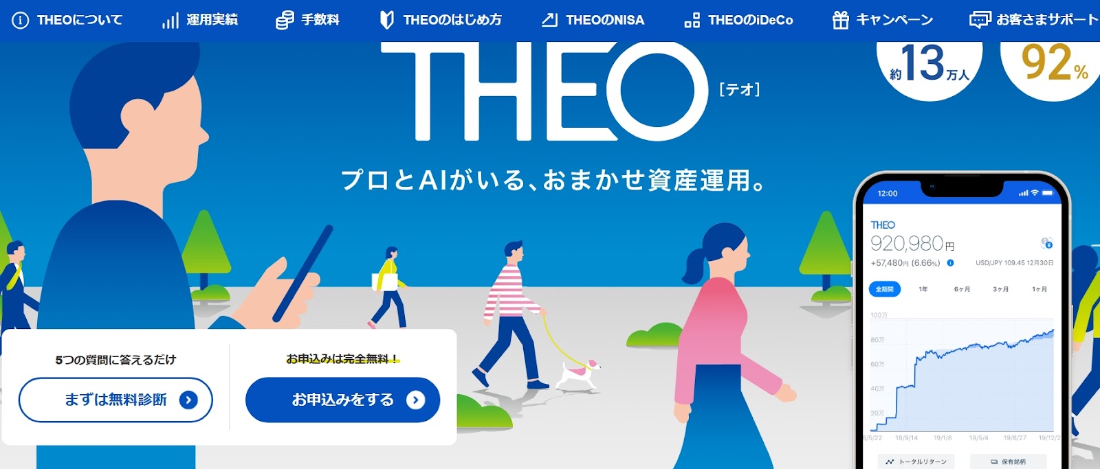 THEO