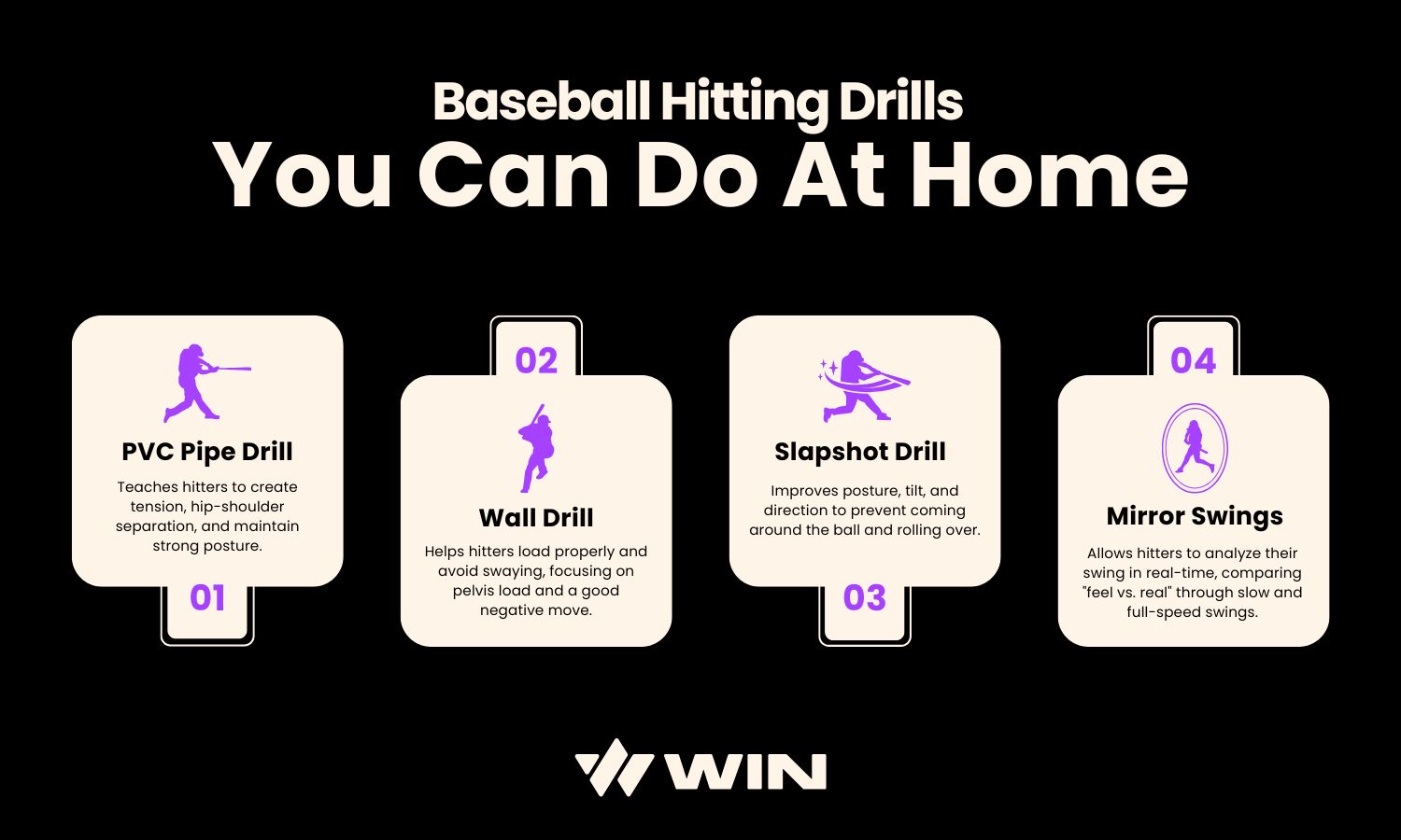 Infographic outlines the 4 drills we recommend for baseball improvement indoors