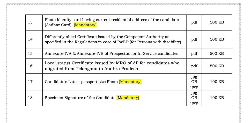Documents Required for Andhra Pradesh NEET PG Admission 2025