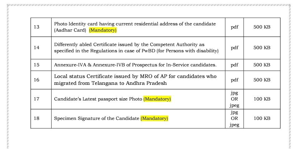 Documents required for andhra pradesh neet pg admission 2025