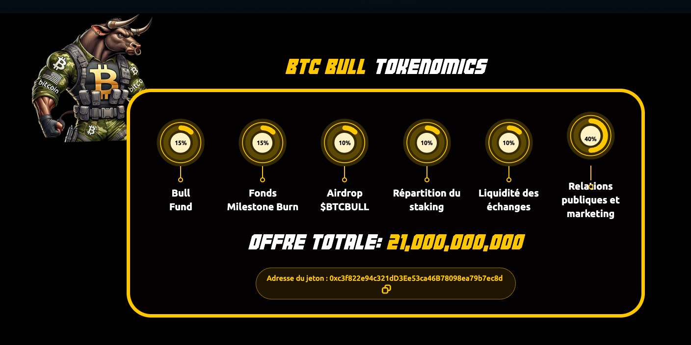 tokenomics-btcbull