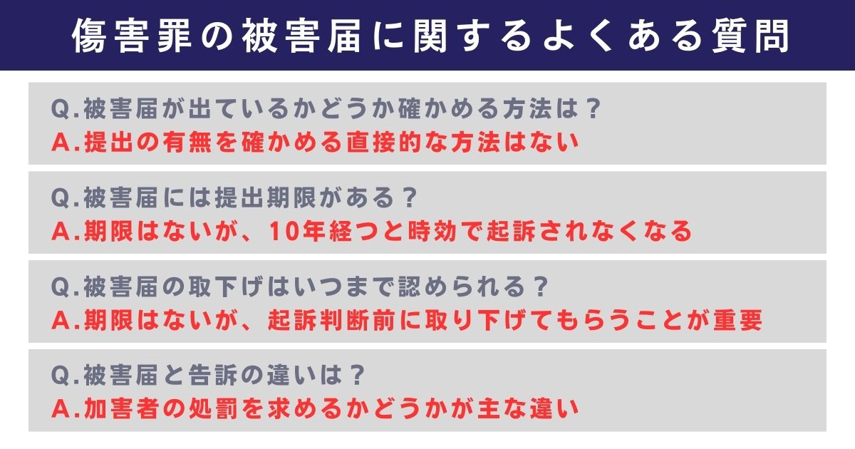 傷害罪の被害届に関するよくある質問