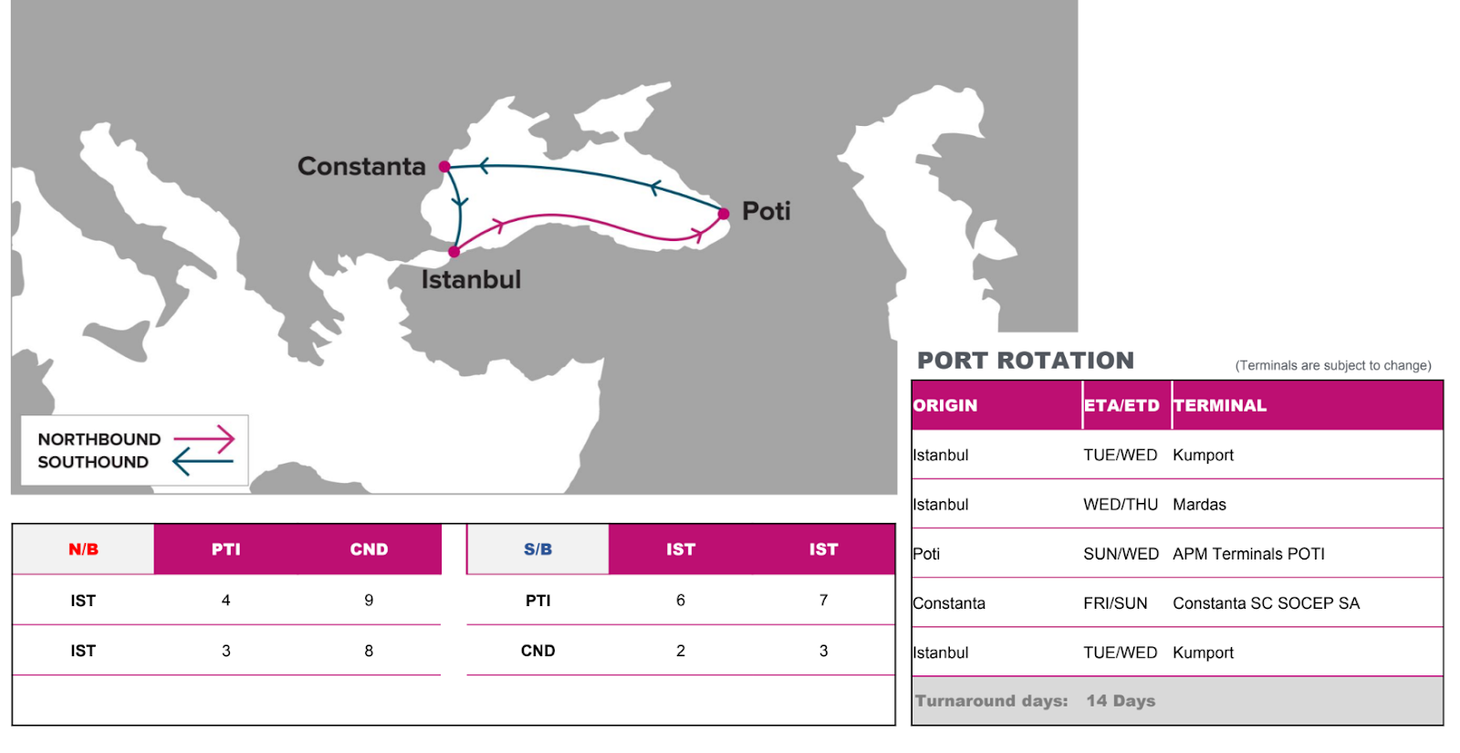 A map of the world with a route

Description automatically generated