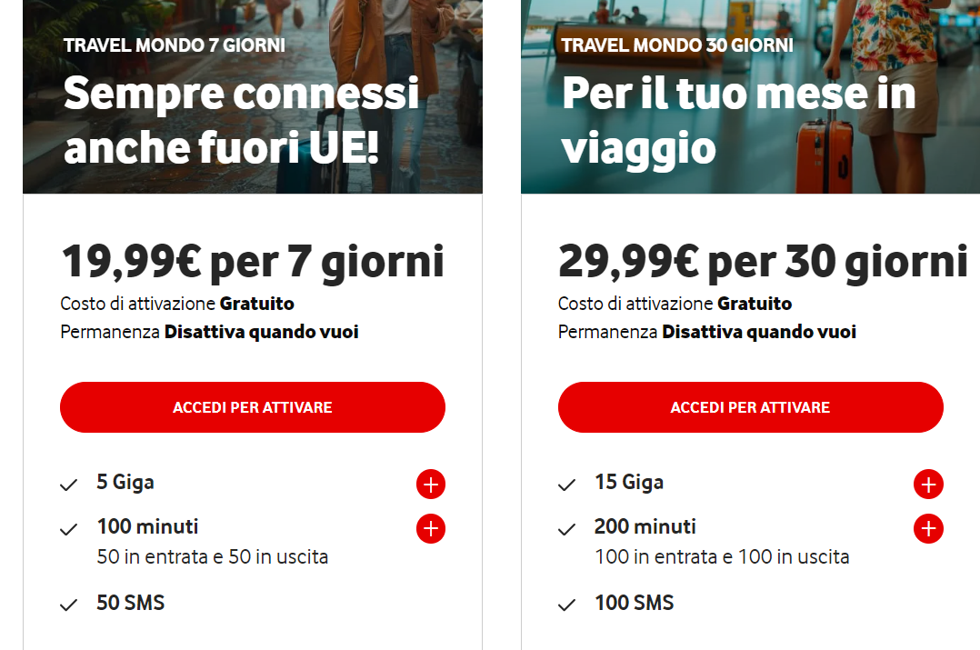 Vodafone Roaming in Svizzera: Prezzi e Piani
