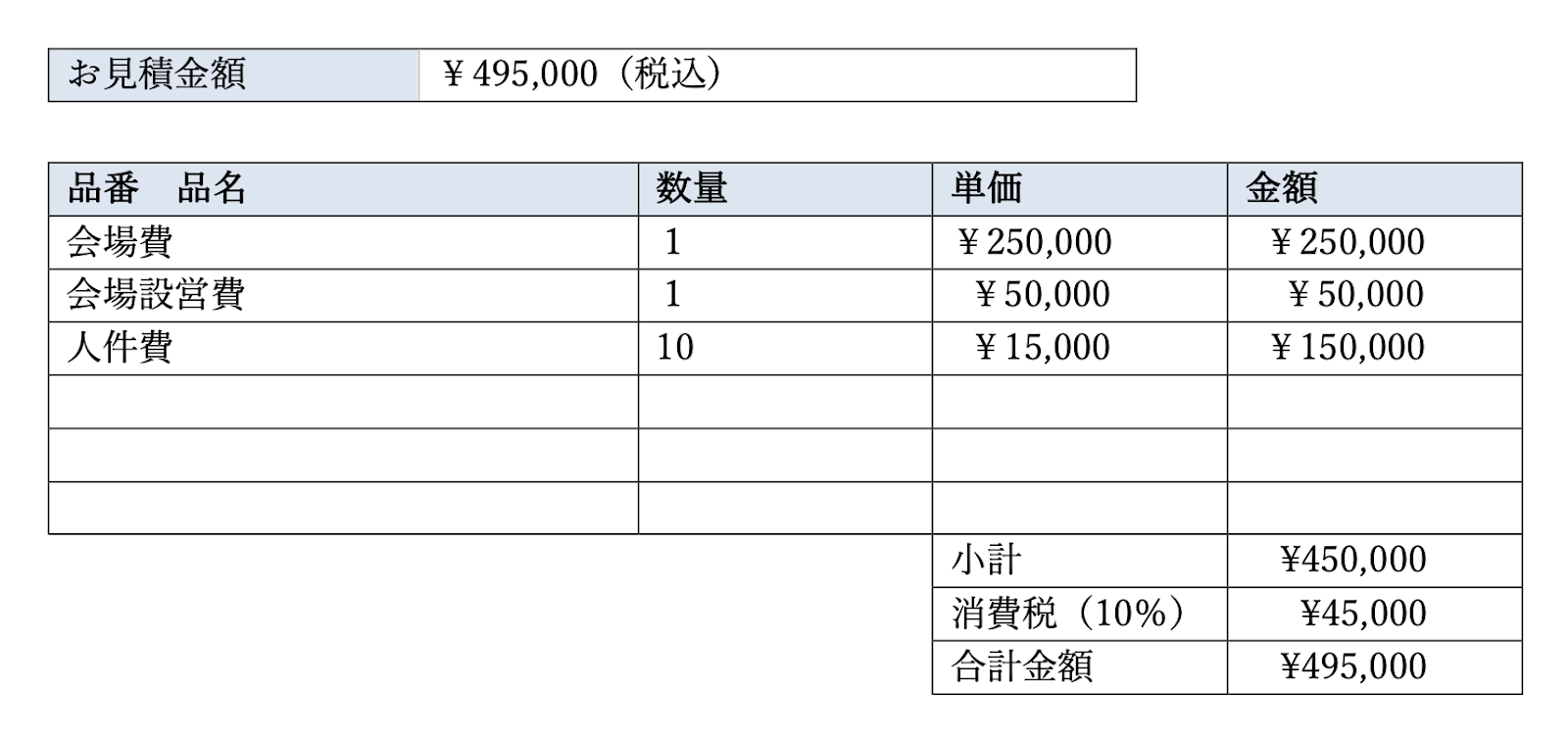 見積書に消費税を記載