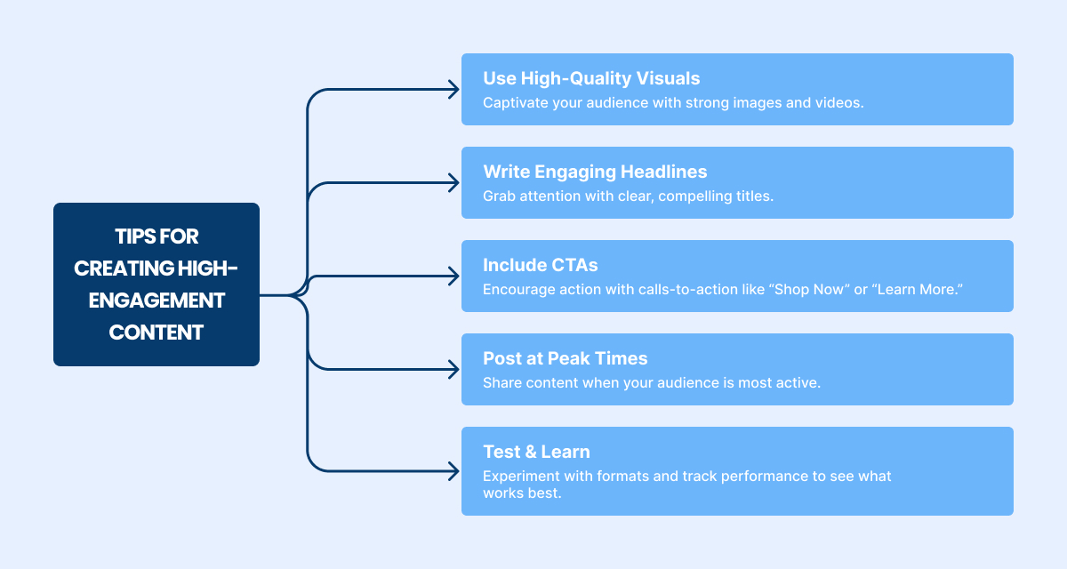 Tips for creating high engagement content