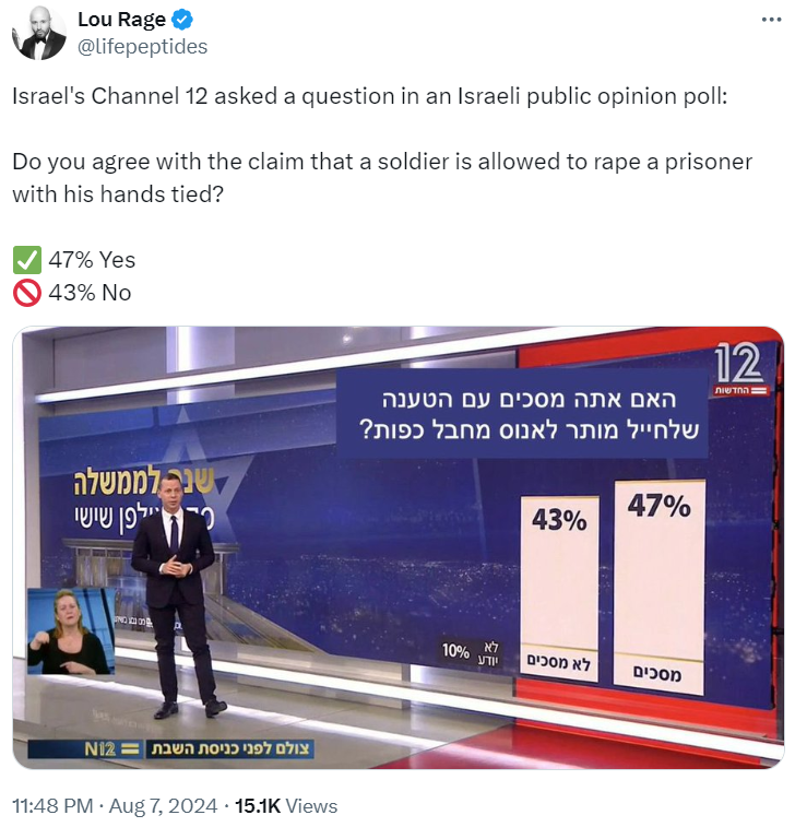 Israel's Channel 12 asked a question in an Israeli public opinion poll: Do you agree with the claim that a soldier is allowed to rape a prisoner with his hands tied?