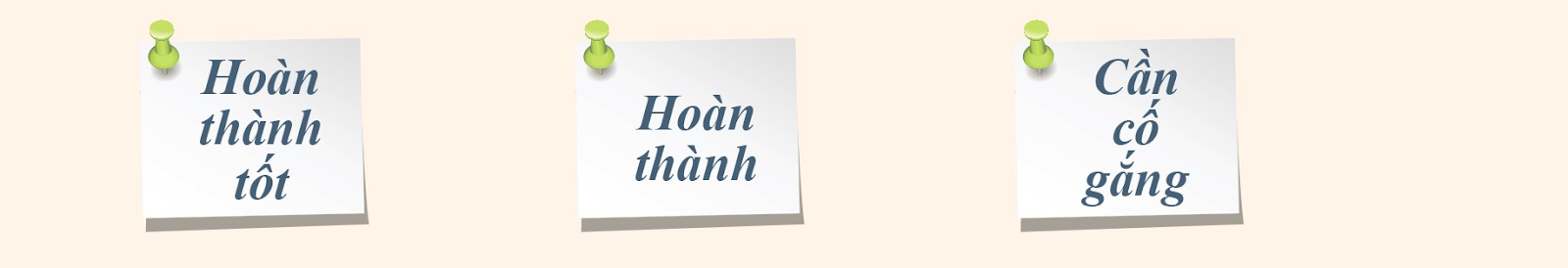 CHỦ ĐỀ 9: KẾ HOẠCH KINH DOANH CỦA EM