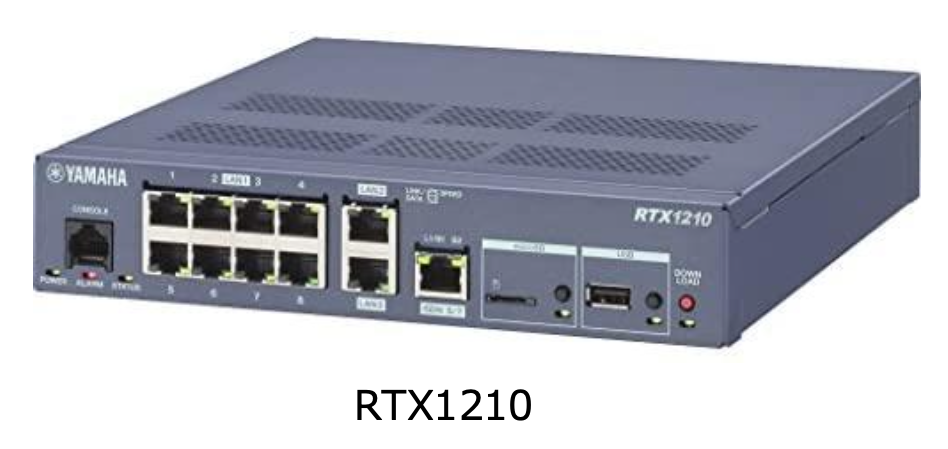 YAMAHA RTX1210 PortForwarding Guide YAMAHA RTX1210 PortForwarding Guide