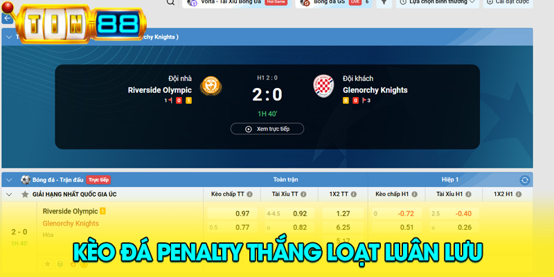 tỷ lệ cược kèo đá penalty đội thắng loạt sút 11m