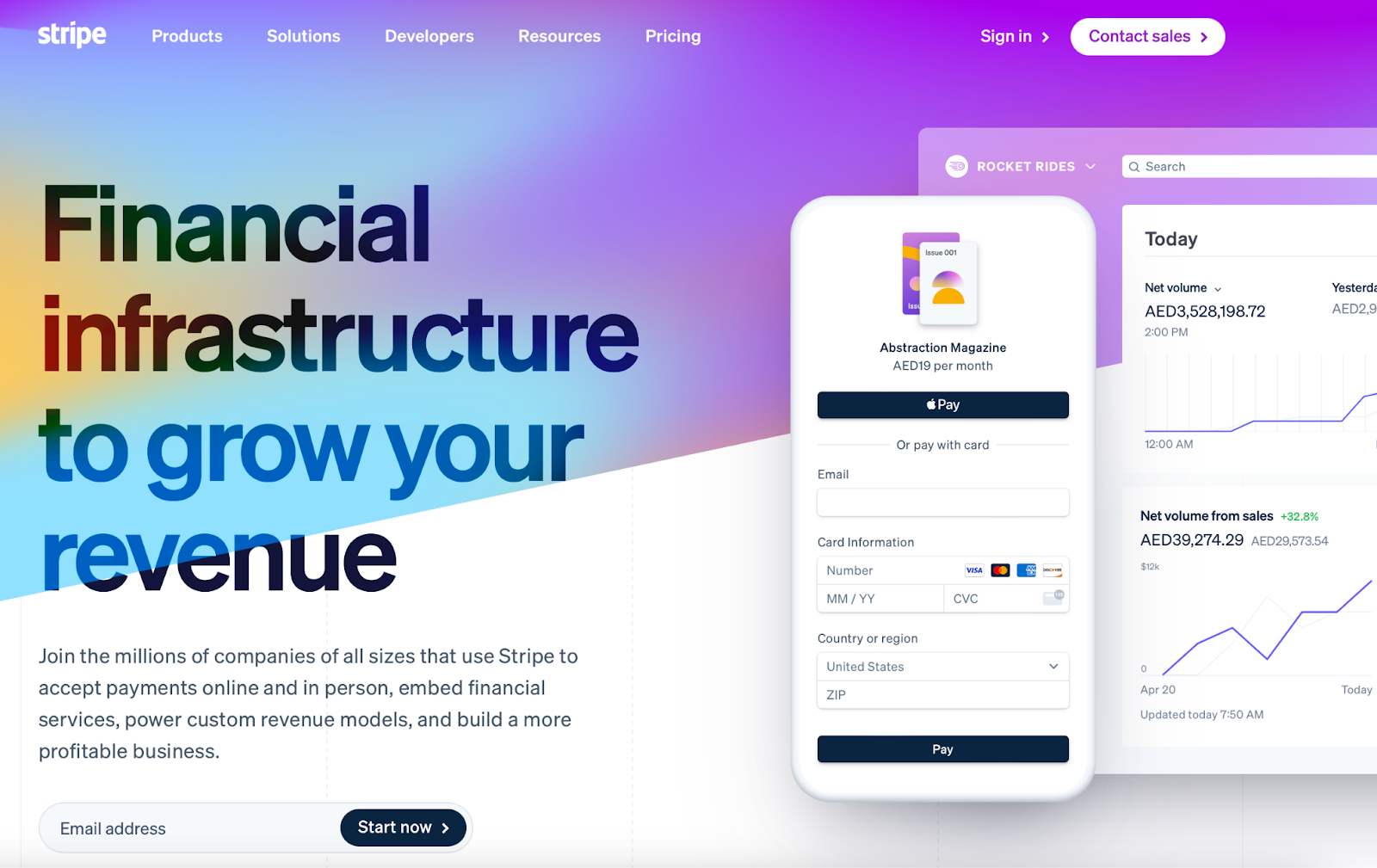 WooCommerce Payment Gateways - Stripe