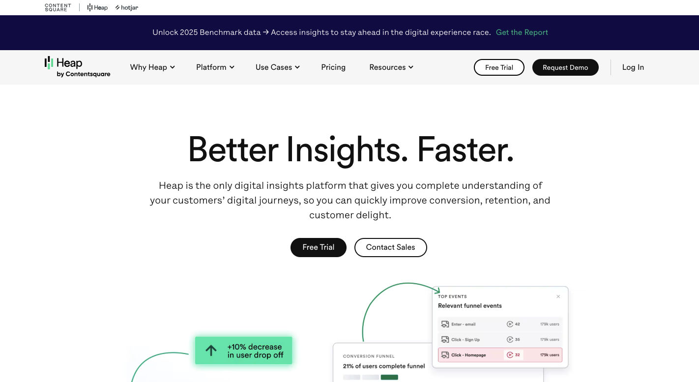Heap digital analytics platform providing detailed user segments, behavioral tracking, and funnel analysis to improve user engagement and support marketing strategy decisions.