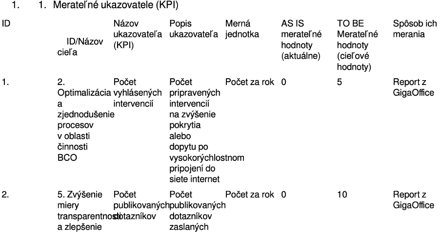 Inline Object