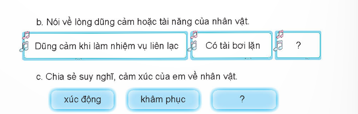 BÀI 2: MẠC ĐĨNH CHIPHẦN KHỞI ĐỘNGCâu hỏi: Chia sẻ về một tấm gương hiếu học mà em biết.Đáp án chuẩn:Bài tham khảo 1:     Thầy Nguyễn Ngọc Kí là một tấm gương hiếu học sáng rỡ cho các thế hệ học sinh noi theo. Sau cơn bạo bệnh vào năm 4 tuổi, thầy đã bị liệt cả hai tay. Tuy nhiên, điều đó chẳng chút nào mai một tinh thần học tập của thầy. Thầy Nguyễn Ngọc Kí đã dùng đôi chân của mình để tập viết. Dần dần, vượt qua bao đau đớn, khó khăn, thầy Kí đã viết được và đến trường học như bao bạn khác. Không những thế, thầy còn học rất giỏi và đạt được những thành tích cao, trở thành một nhà giáo tuyệt vời. Thầy Nguyễn Ngọc Kí thực sự là tấm gương sáng cho toàn thể các học sinh noi theo.Bài tham khảo 2:Bác Hồ là một tấm gương sáng về mọi mặt cho chúng ta noi theo, đặc biệt là học tập. Là con trai của một gia đình sĩ phu yêu nước, sớm có chí trả thù giặc, Nguyễn Sinh Cung sinh ra và lớn lên đến năm hơn mười tuổi đã tham gia cách mạng. Khi được hai mươi mốt tuổi lấy tên Văn Ba chàng thanh niên mảnh khảnh ngày xưa đi làm phụ bếp, thăm dò tình hình chính trị Pháp. Đi qua bao nhiêu quốc gia, Bác Hồ biết được tiếng và nói thành thạo được ngôn ngữ của quốc gia đó. Không những thế, Bác còn học được tiếng của các dân tộc thiểu số trong nước. Chúng ta không thể ngờ, một người cao quý như Bác lại có chí lớn như vậy. Người vẫn sáng mãi trong chúng ta với cương vị thầy giáo, cha già.PHẦN KHÁM PHÁ VÀ LUYỆN TẬPPHẦN ĐỌCBài đọc: Mạc Đĩnh Chi - Truyện danh nhân Việt NamCâu 1: Cậu bé Mạc Đĩnh Chi có những phẩm chất gì?Đáp án chuẩn:thông minh, chăm chỉ, có tài ứng đối mau lẹ.Câu 2: Nhà vua thử tài Mạc Đĩnh Chi bằng cách nào? Cách Mạc Đĩnh Chi trả lời nhà vua có gì đặc biệt?Đáp án chuẩn:Nhà vua ướm hỏi ông về những điều cần có của một người thi đỗ.Đặc biệt ở chỗ ông xin được trả lời bằng giấy bút. Giây lát sau, ông dâng vua bài phú có nhan đề  Bông sen trong giếng ngọc