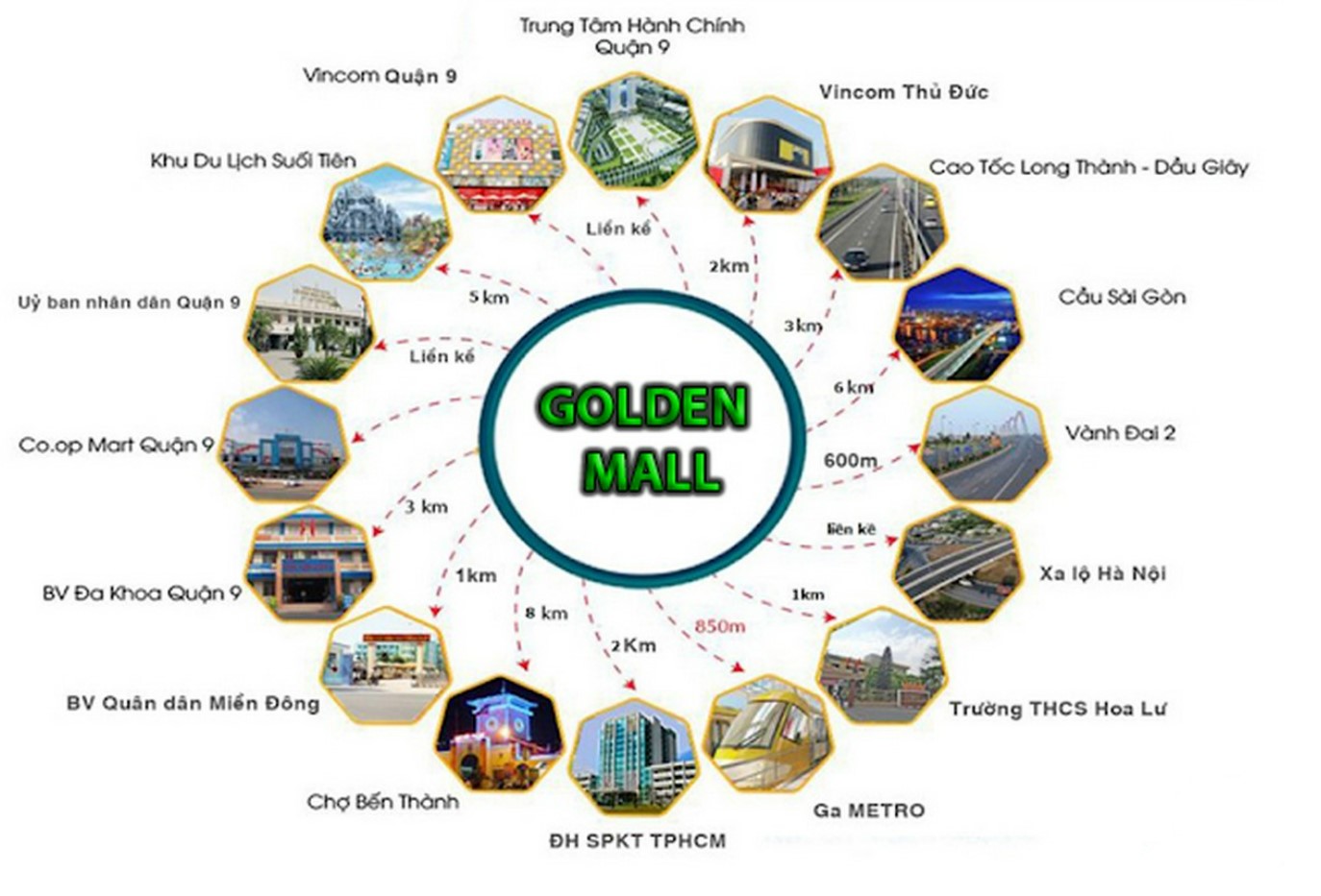 Tiện ích ngoại khu