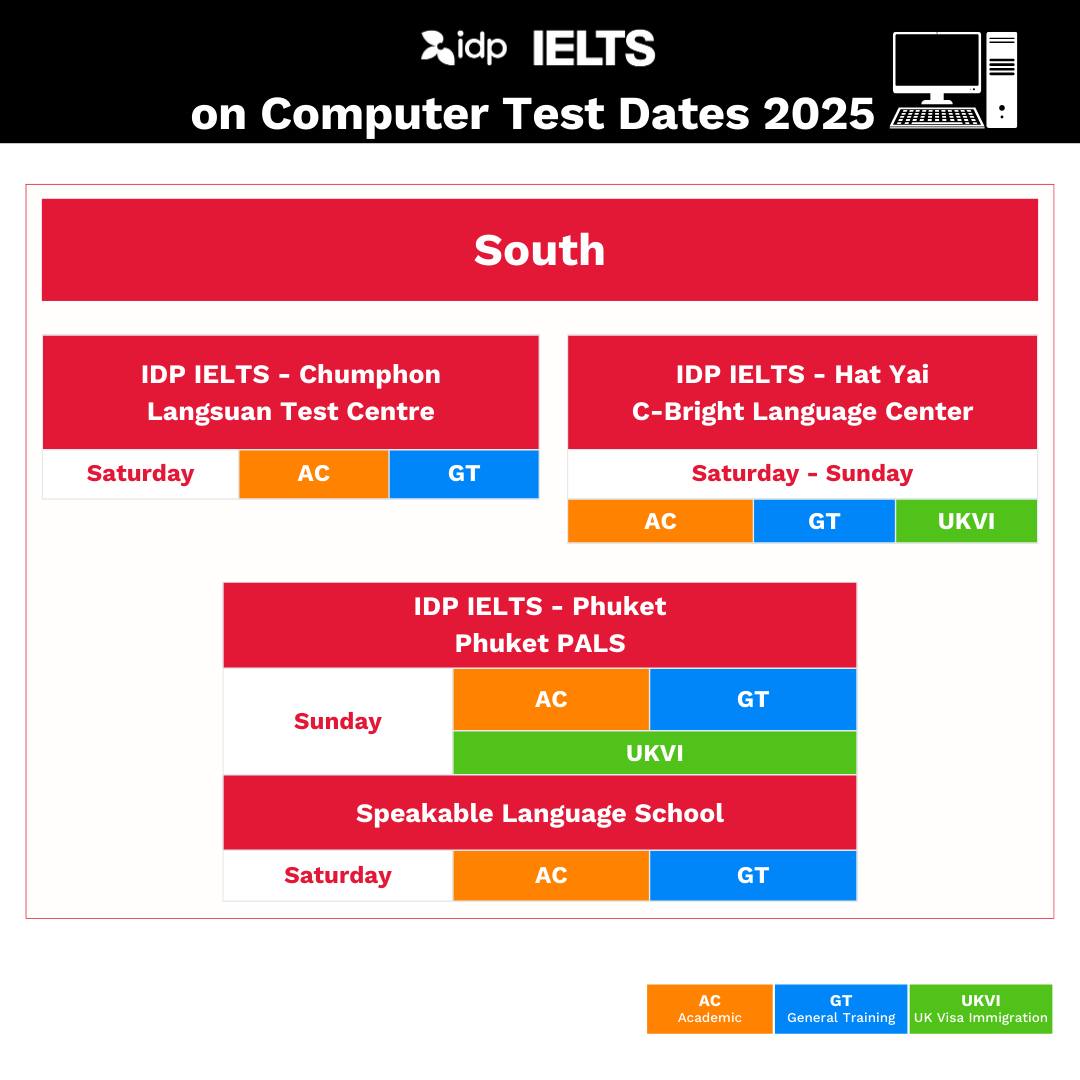 ศูนย์สอบ IELTS on Computer ในหาดใหญ่ ภูเก็ต และชุมพร