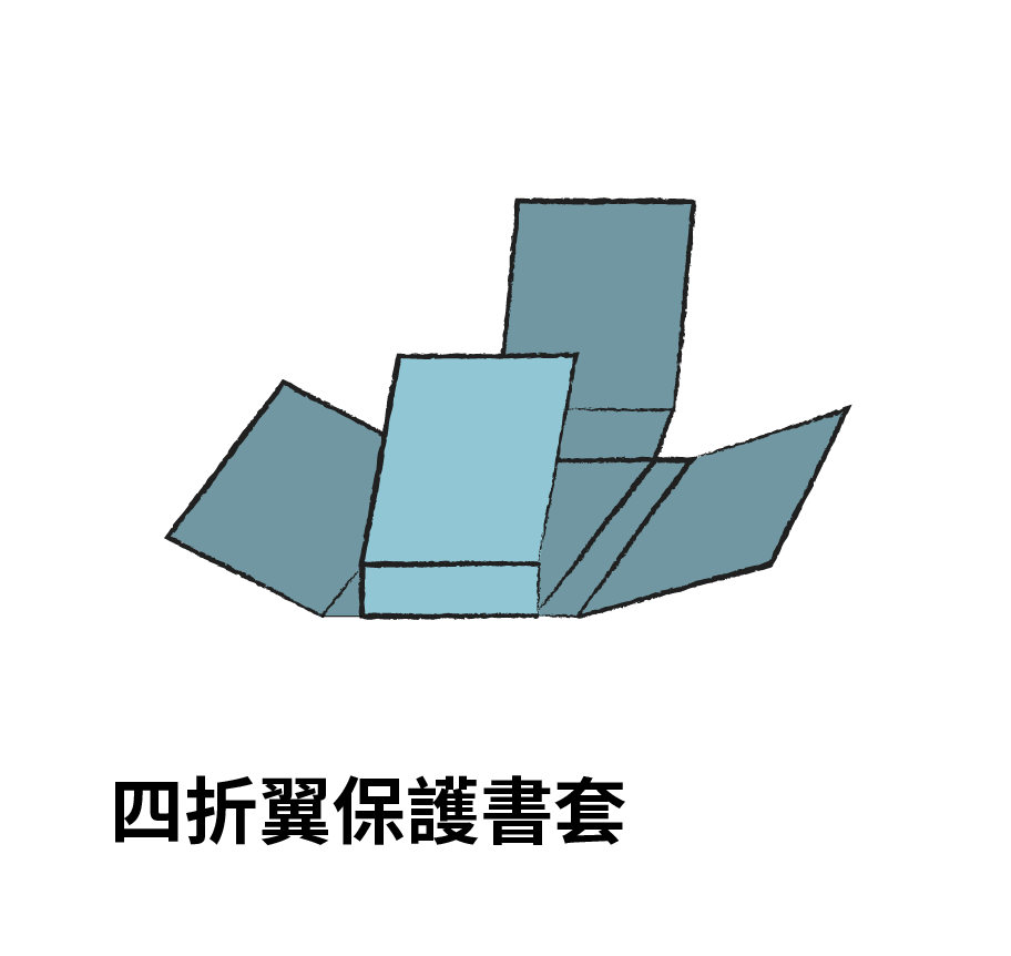 四折翼保護書套