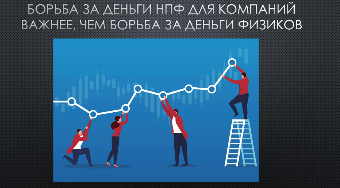 Как получить капитализацию фондового рынка в 66% от ВВП - версия Элвиса Марламова