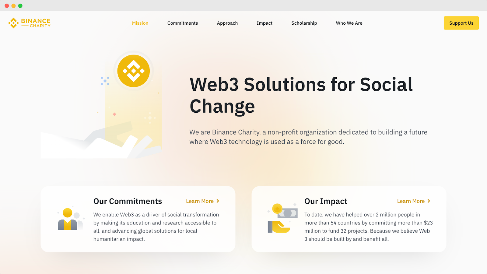 Binance Charity