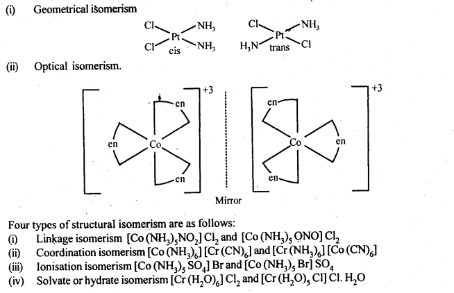 NCERT Solutions For Class 12 Chemistry Chapter 9 Coordination Compounds Exercises Q8