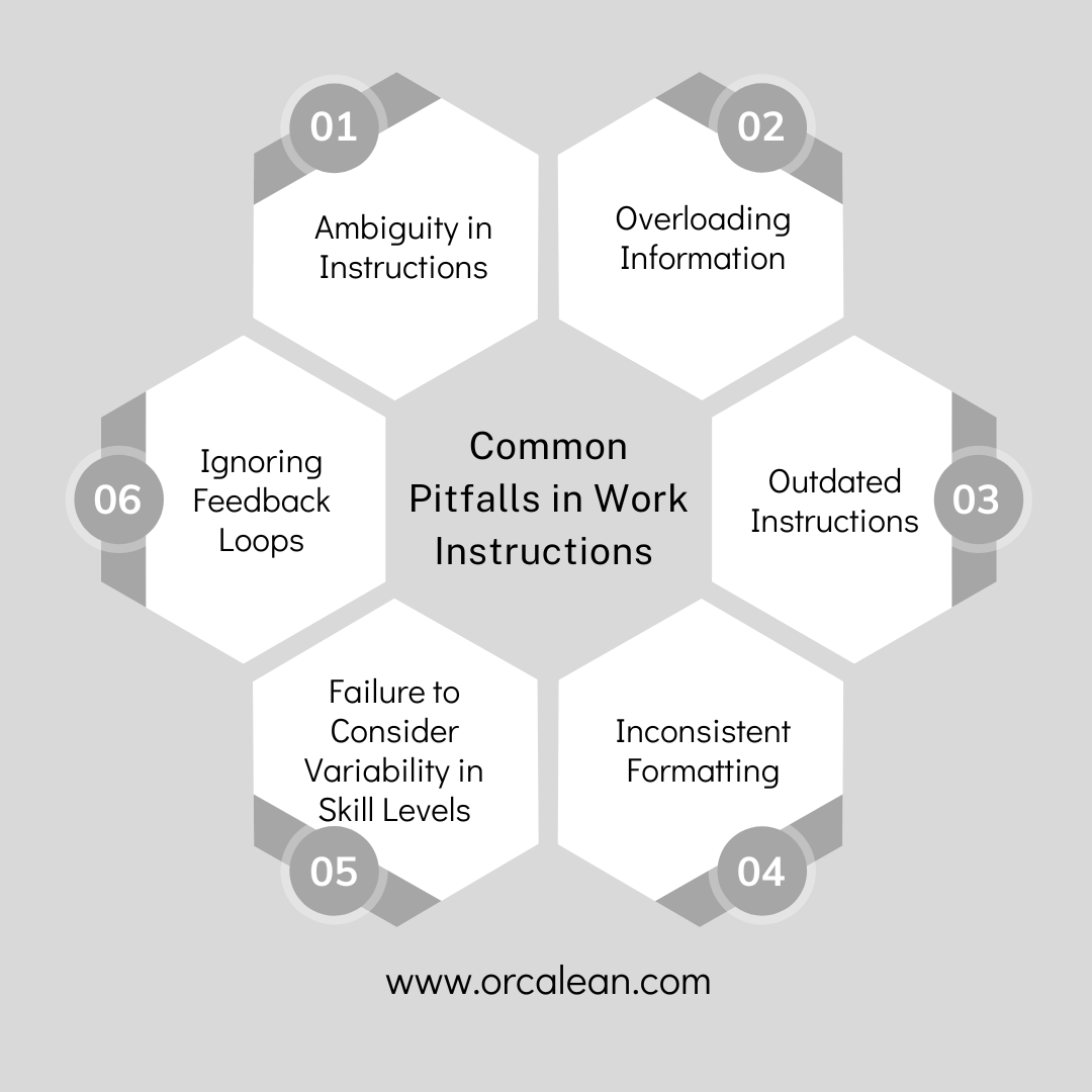 reduce errors in factory
