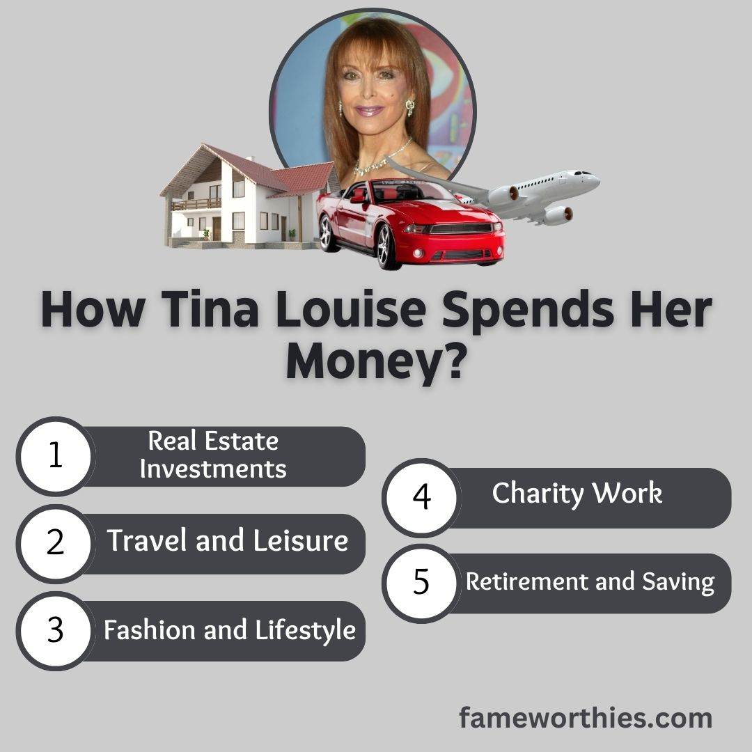 How Tina Louise Spends Her Money?
